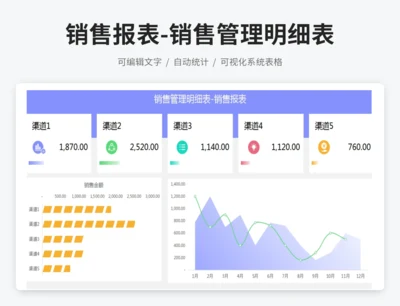 销售报表-销售管理明细表