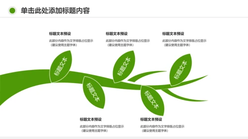 扁平化绿色低碳环保公益生态文明PPT模板