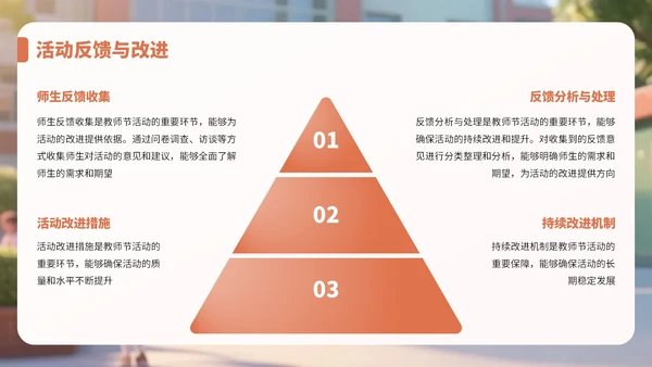 橙色3D风教师节感恩教师活动PPT