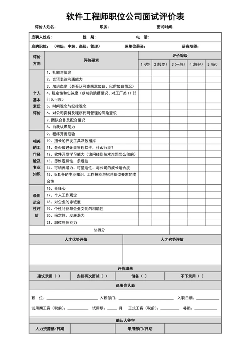 软件工程师职位公司面试评价表word模板
