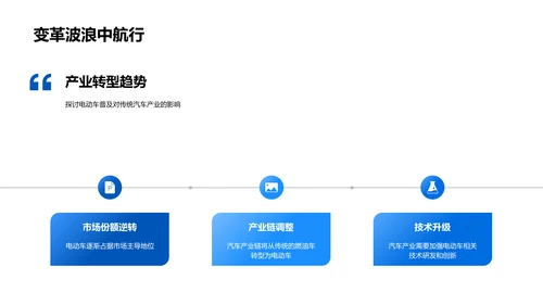 电动车行业研究报告PPT模板