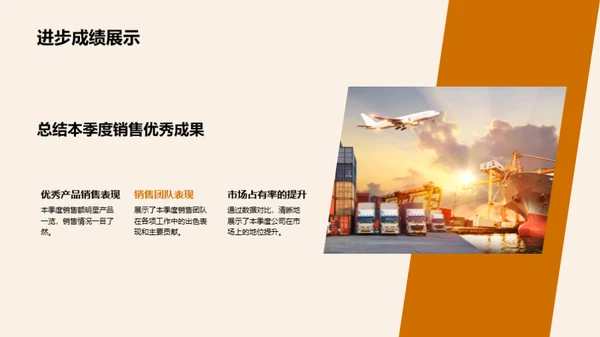 销售决胜之路