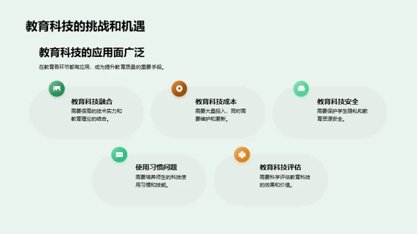 教学革新与科技融合