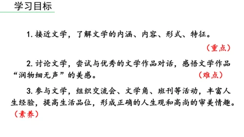 部编版七年级语文上册第6单元 综合性学习：文学部落 课件(共28张PPT)