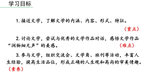 部编版七年级语文上册第6单元 综合性学习：文学部落 课件(共28张PPT)