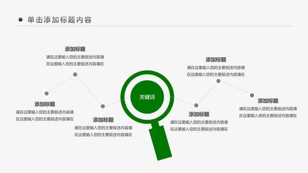 医院医生医药医疗医学类通用工作汇报PPT模板