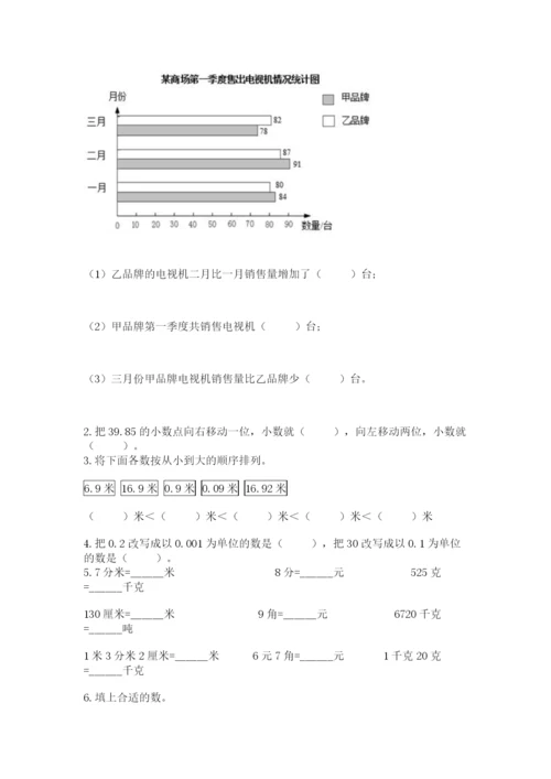 小学四年级下册数学期末测试卷含答案【满分必刷】.docx