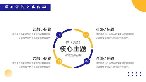 黄蓝创意竞聘述职报告PPT模板