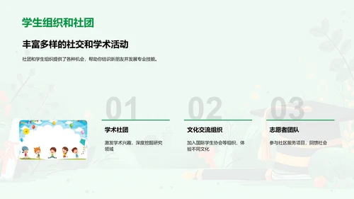 大学选择讲座PPT模板
