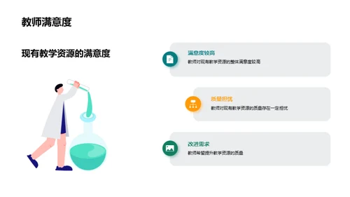 优化教学资源，塑造互动课堂