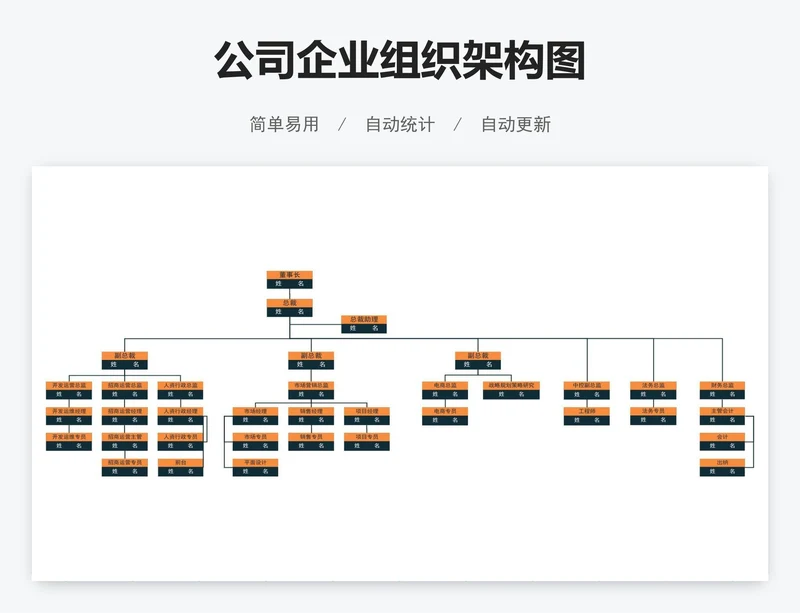 公司企业组织架构图