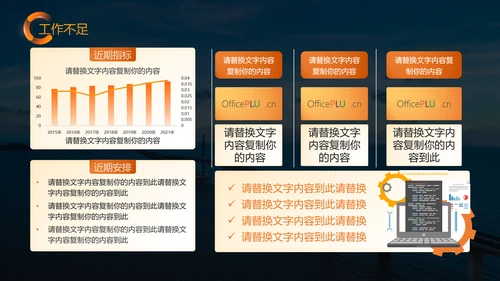 黄色商务风工作汇报PPT模板