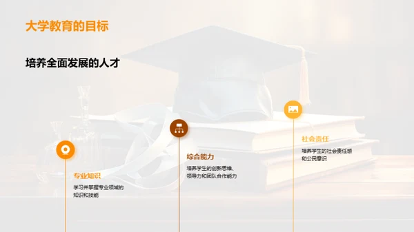 大学教育：赋能未来