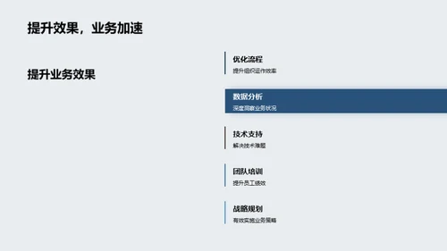 企业服务优化