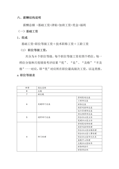 公司薪酬核心制度.docx