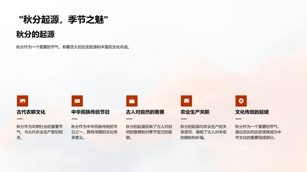 秋分节气讲解PPT模板
