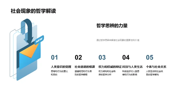 哲学思维与实践