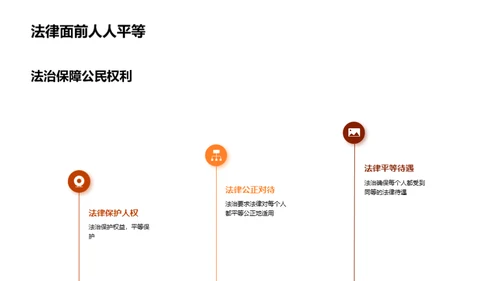 商务风教育培训教学课件PPT模板