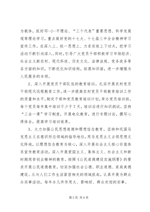 社区支部年度工作计划.docx