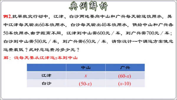 19.3 课题学习 选择方案课件（共38张PPT）