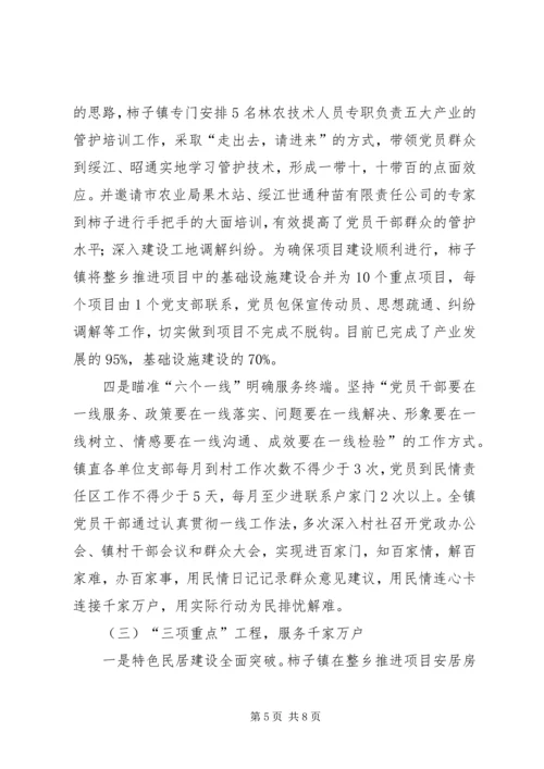 高山镇基层党建“逐村观摩整乡推进”特色做法 (5).docx