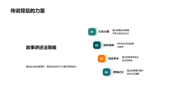 跨学科知识融合策略