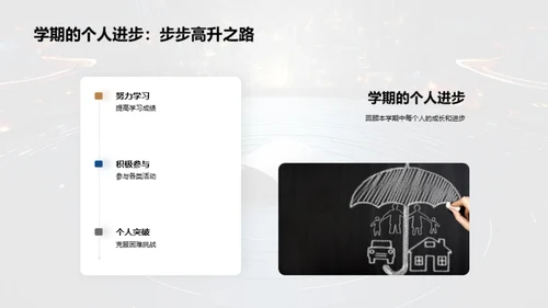 我们的成长轨迹