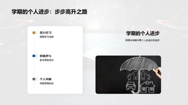 我们的成长轨迹
