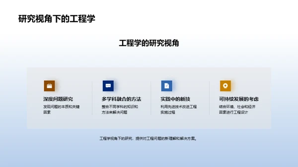 工程实践与创新