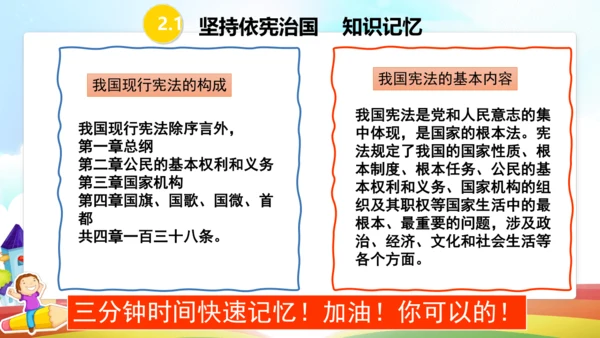 第二课  保障宪法实施  复习课件（26张PPT）