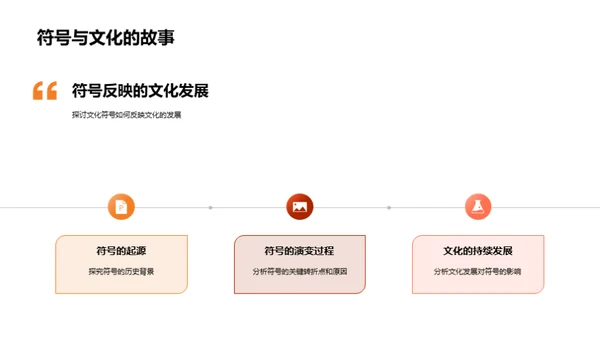 历史文化符号探索