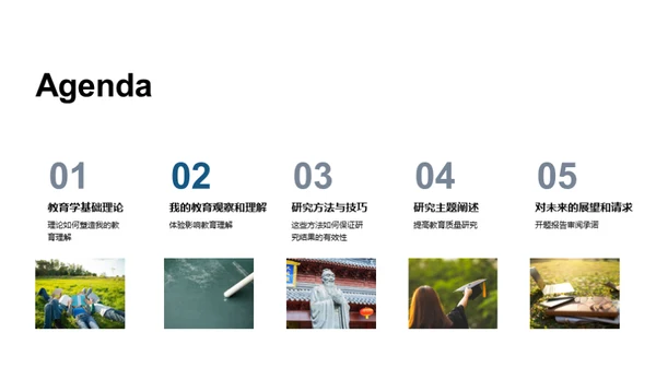 教育观察与研究