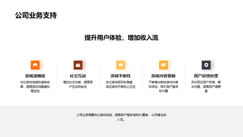 游戏开发之精粹