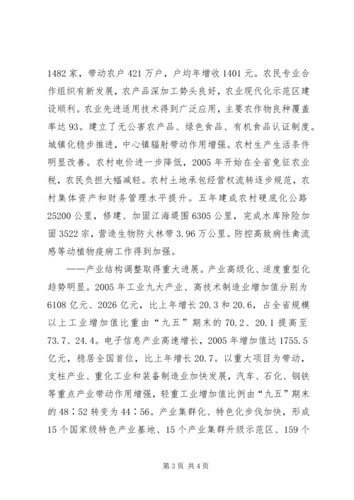 在人民代表大会第四次会议上功放工作报告 (2).docx