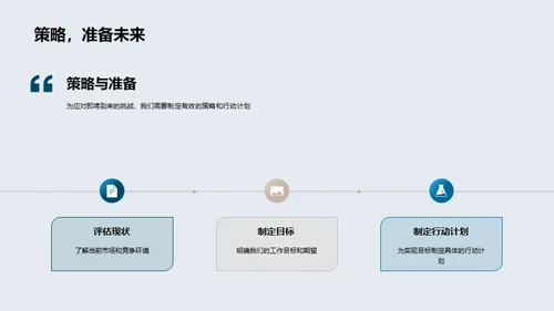 市场部门进展与展望