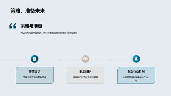 市场部门进展与展望