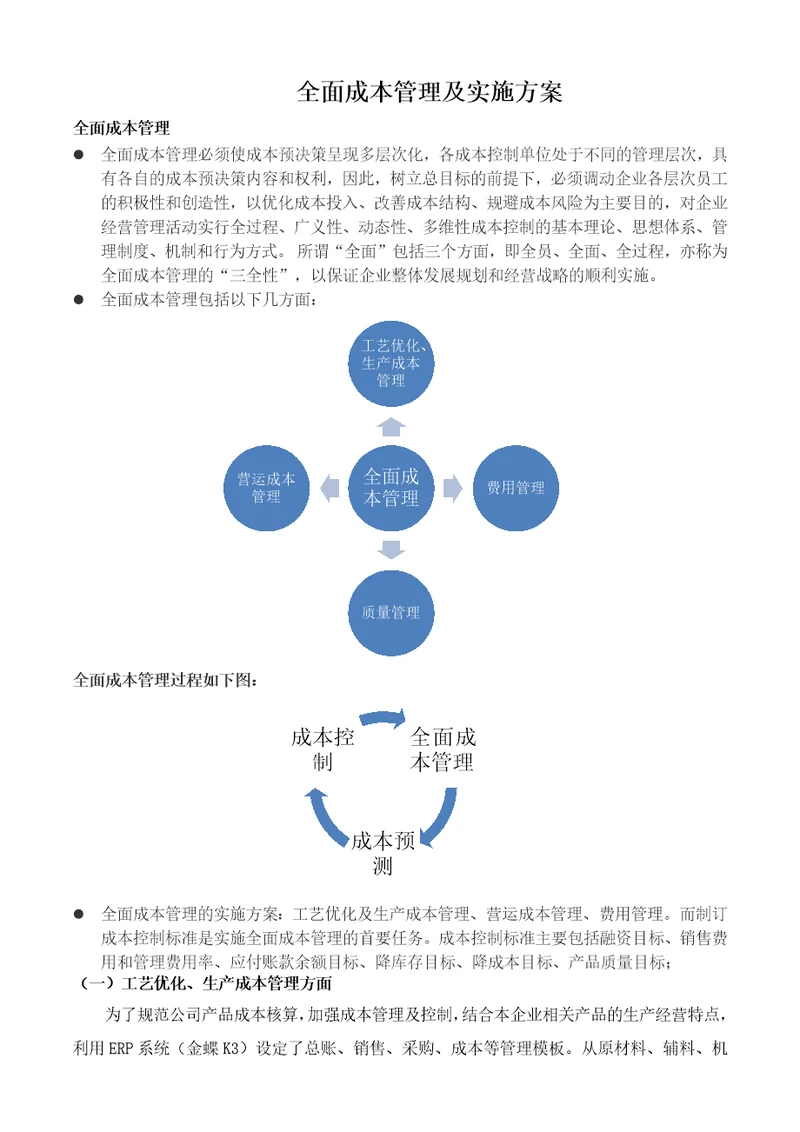 全面成本管理及实施方案共6页