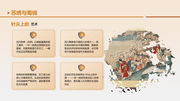 黄色国风邂逅非遗文化之旅PPT模板