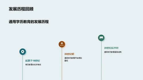 通用学历教育之路