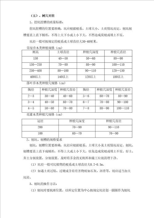 绿化工程施工质量控制措施