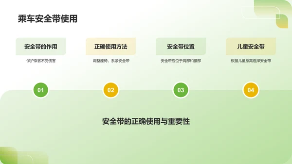 绿色3D风出行安全PPT模板