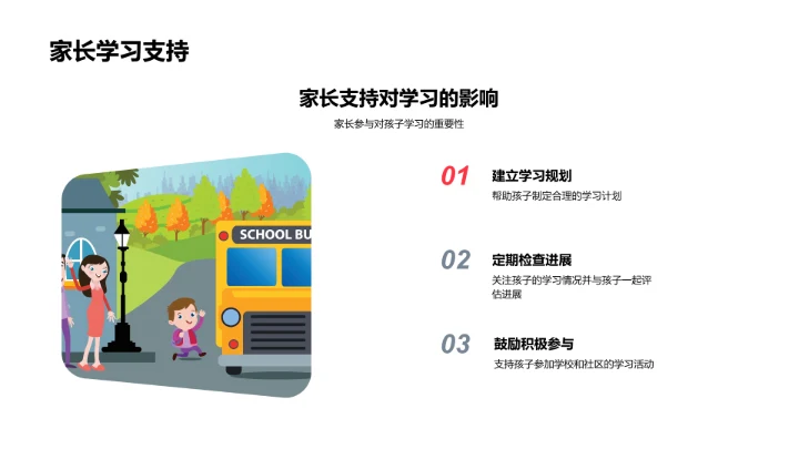 提升学习效率讲座PPT模板