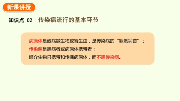 8.1.1传染病及其预防-八年级生物人教版下学期同步精品课件(共39张PPT)