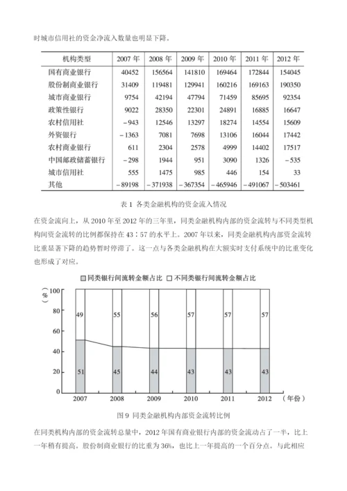 支付清算运行与金融系统风险的关联.docx