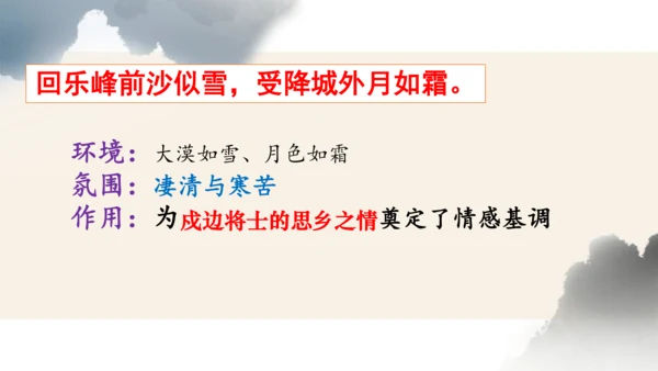 七年级上册第三单元《课外古诗词诵读》课件(共26张PPT)