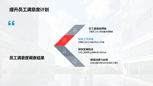 人资行政的挑战与策略