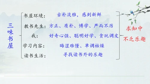 9《从百草园到三味书屋》课件(共33张PPT)2024-2025学年统编版语文七年级上册