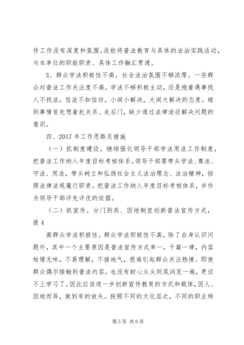 小学七五普法自查汇报 (2).docx