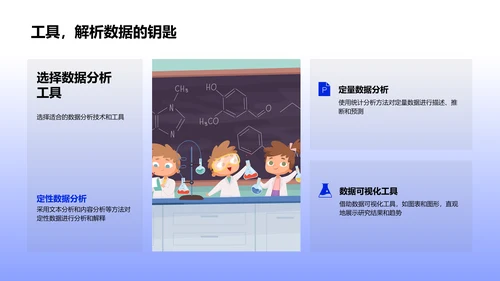 管理学研究开题报告PPT模板