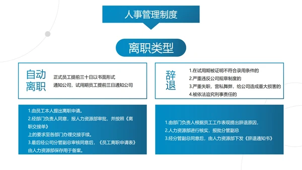 多色流体几何渐变企业部门管理制度培训讲座PPT模板